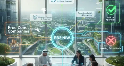 EB2 NIW for Free Zone Companies