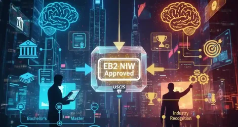 Advanced Degree vs. Exceptional Ability