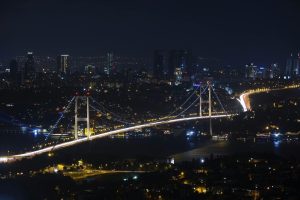 Citizenship Through Real Estate Investment in turkey
